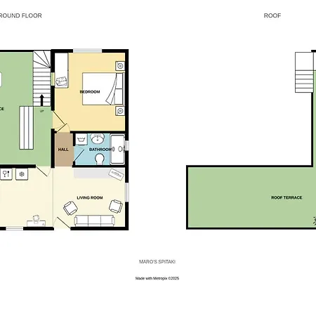 Maros Spitaki Villa Varipetron
